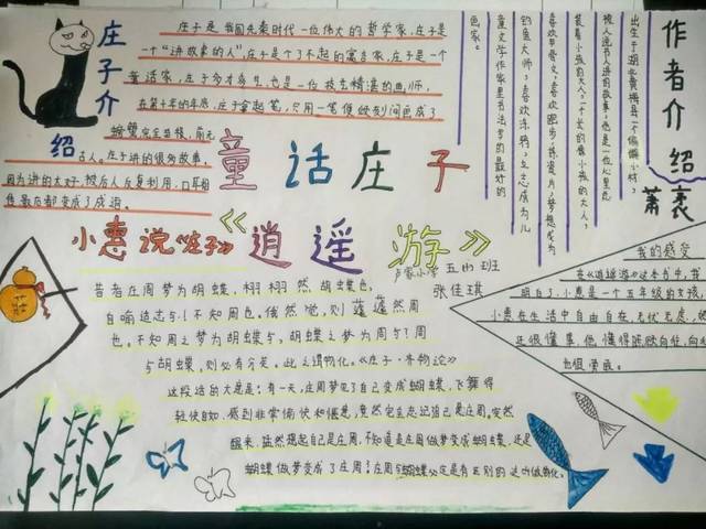 5 书名:《逍遥游》              班级 :五(1)班 指导老师:张俊红