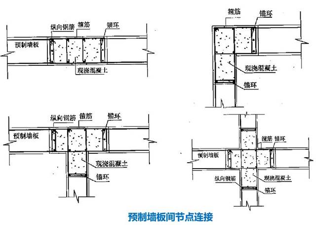 技术交流丨图解常见装配整体式混凝土结构体系