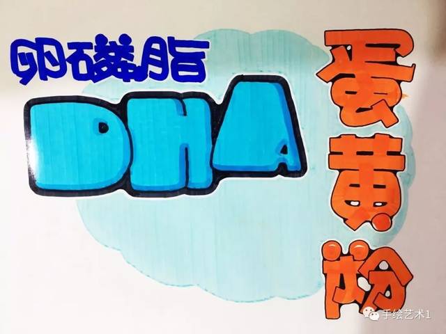 【手绘pop】《卵磷脂dha蛋黄粉》海报模板教程分解