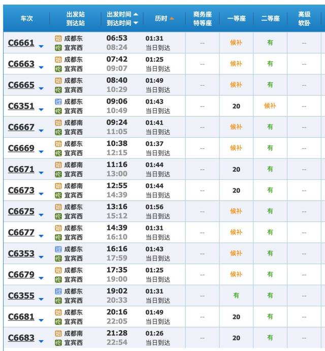 成贵高铁(乐宜段)周六开通!班次,票价全在这里!快看!