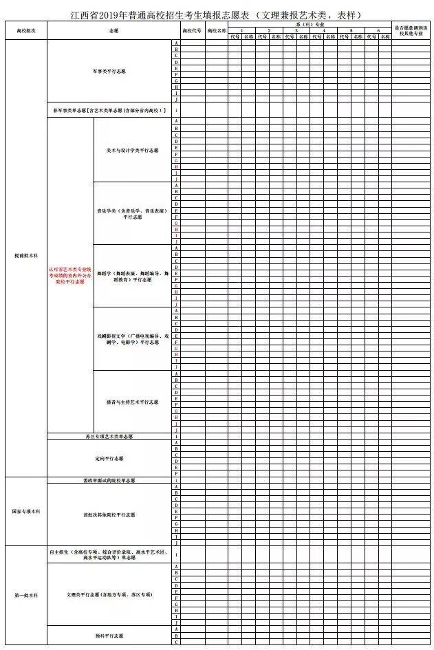 江西省2019年普通高校招生考生填报志愿表样