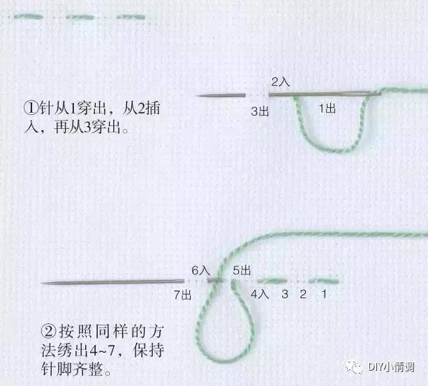 02,回针绣 针法