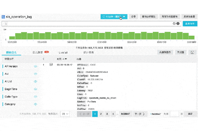 日志|阿里pb级kubernetes日志平台建设实践