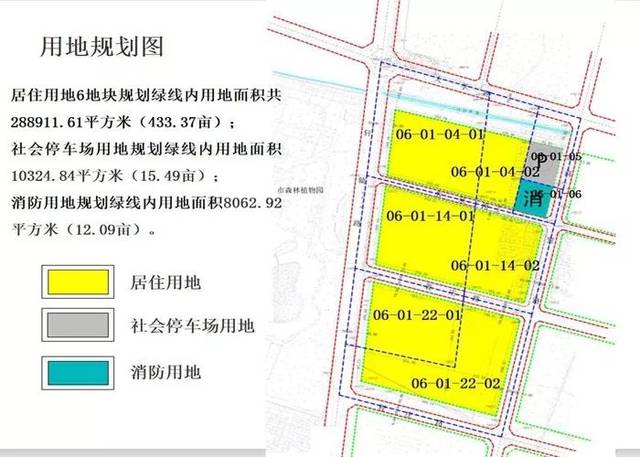 禹州最新一批用地规划公示!涉及多个地段,快看看有没有你家附近的?