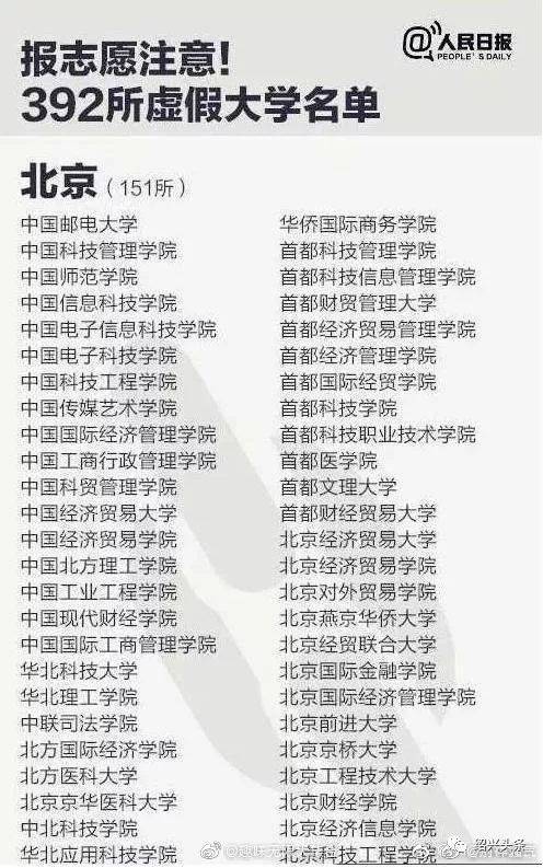中国392所"野鸡大学"被曝光,北京151所!河北19所!