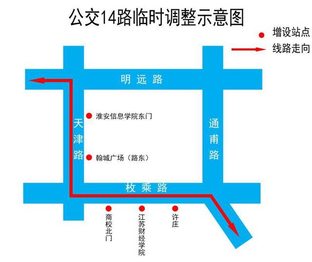 【淮安公交线路调整】14路,305路,507路,703路临时调整通知