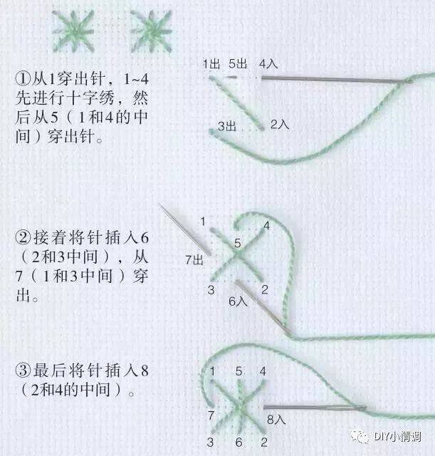 14,缎面绣 针法