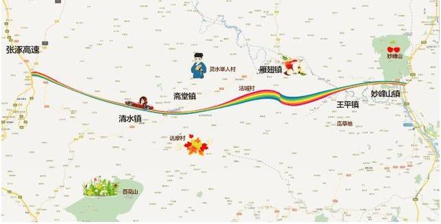 七,国道109新线高速公路