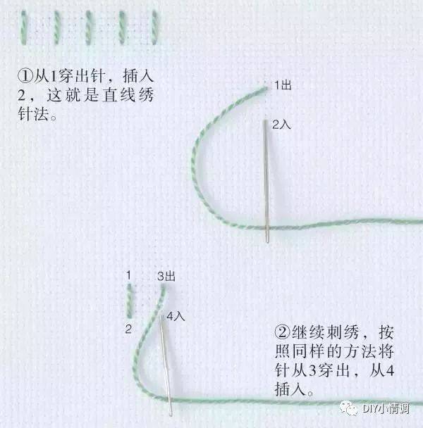 直针绣: 直针绣展现女孩的大眼睛,眉毛,眼睛,膝盖等 好了,针法图解来