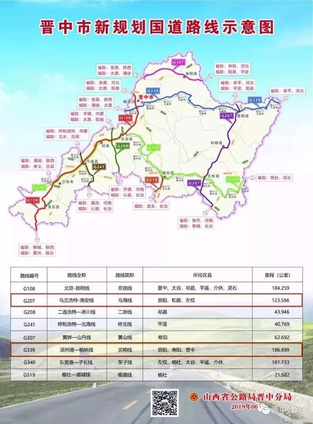 昔阳国道名称变更,省道变更国道,命名变更!快来看!