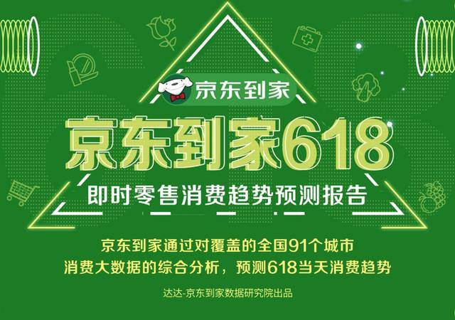 京东到家618消费预测:"1小时购物"成主流 90后型男带火"他经济"