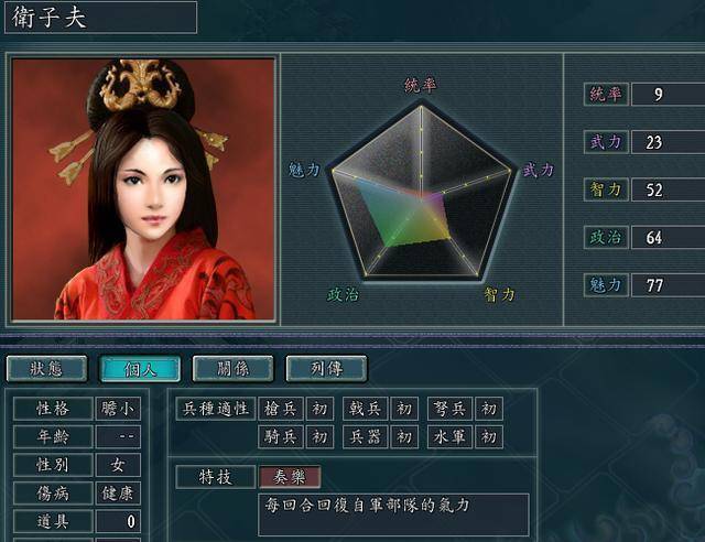 三国志11:血色衣冠中女性谁更强?