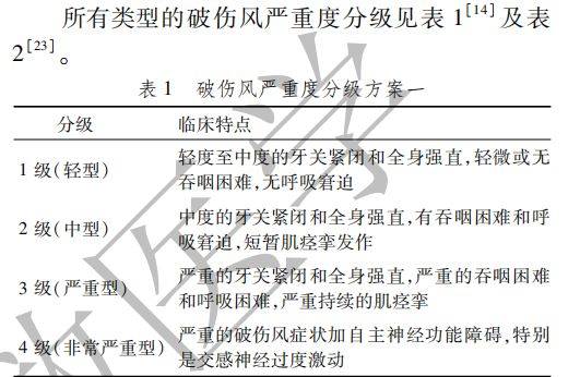 开放伤口超过24小时还能打破伤风吗?关于破伤风你了解多少?