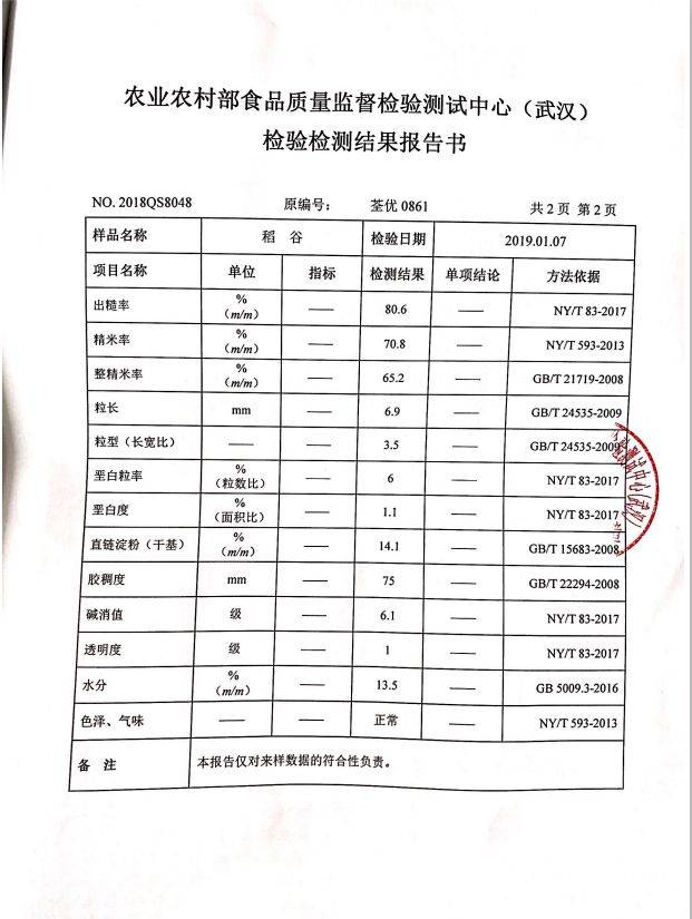 【爱种优选】 安徽荃华种业 水稻种子 荃优0861