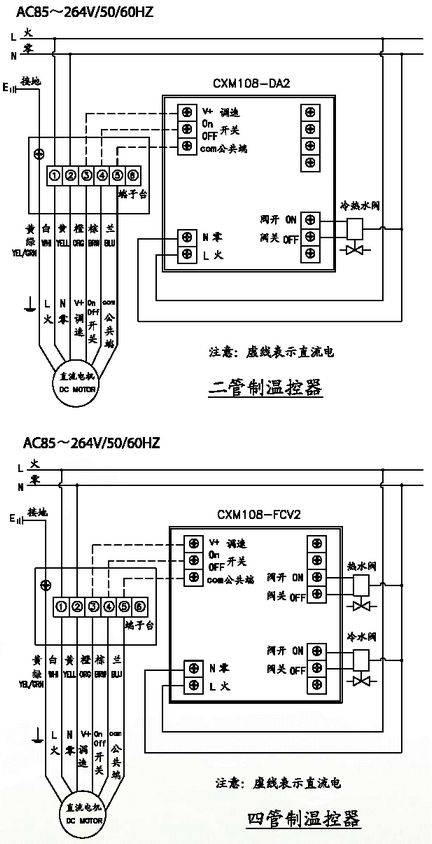 二管制: 四管制: 本产品遵循标准:gb/t19232-2003《风机盘管机组》