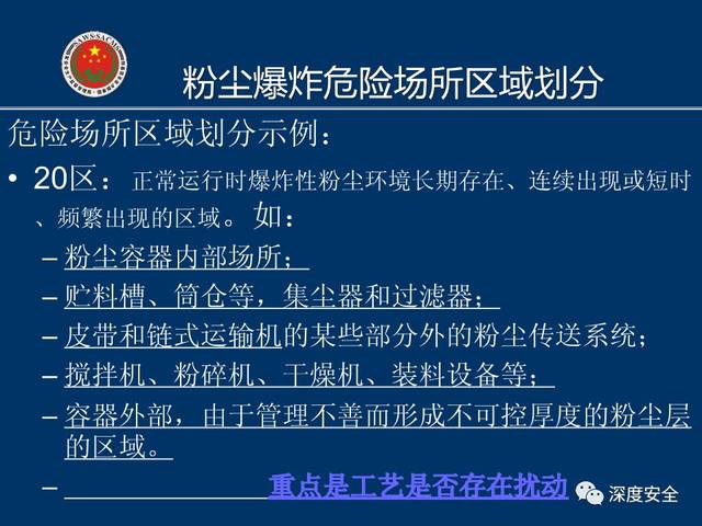 精品ppt-粉尘防爆基础 粉尘爆炸危险区域划分 现场检查及案例