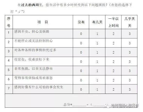 01 phq-9抑郁症筛查量表 总分:0-4正常;5-6焦虑倾向;7-10轻度焦虑;11