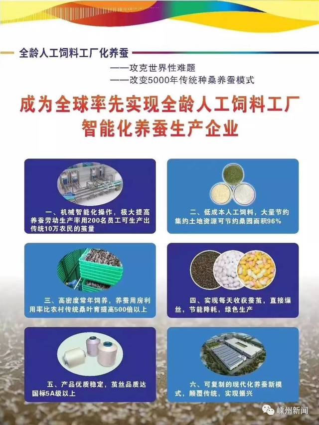 巴贝金耀与同框上了让我们一睹新项目风采