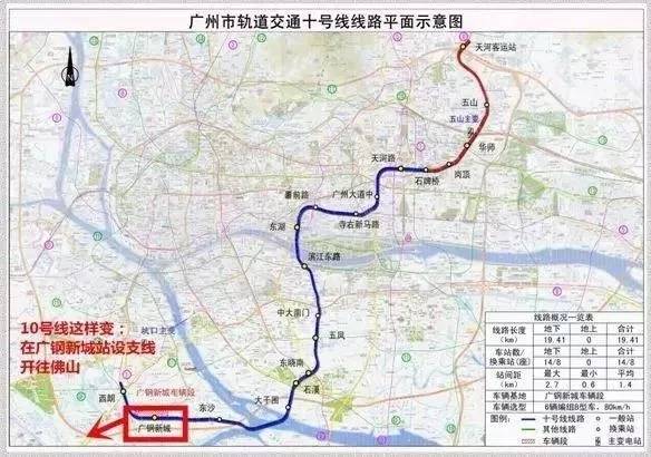 2019年6月12日开始对广州地铁10号线寺右新马路站建设相关区域实施