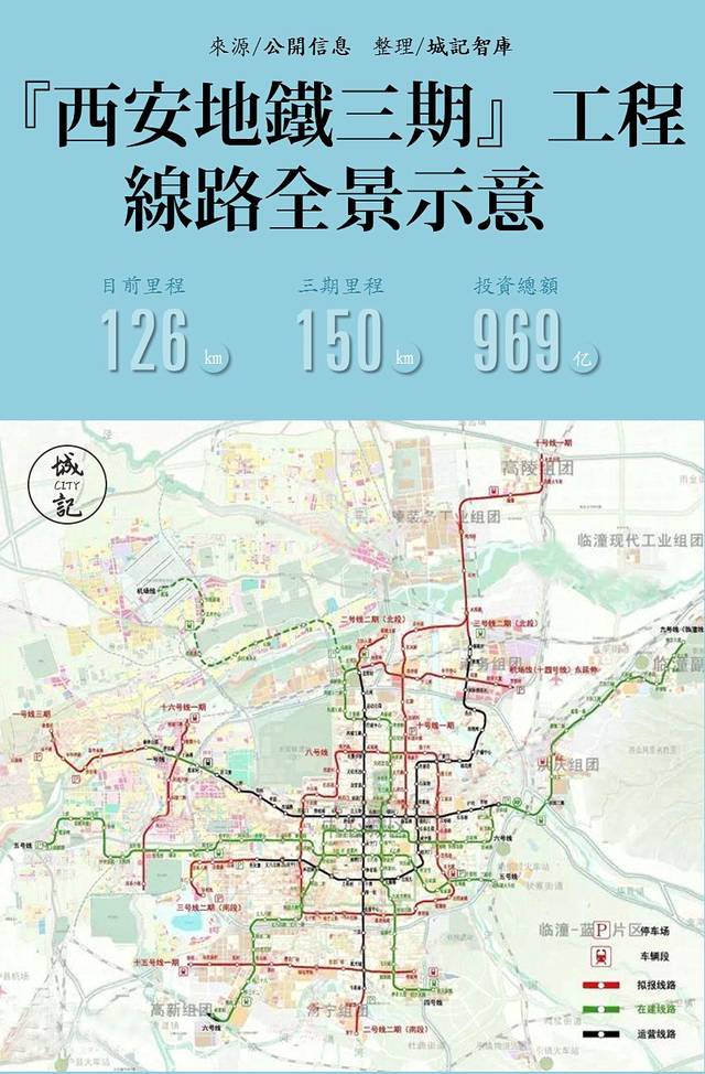 西安地铁三期揭秘:地铁进咸阳,超长环线,大学城第一条