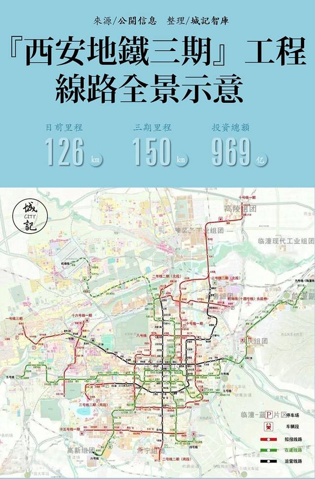 西安地铁三期揭秘:地铁进咸阳,超长环线,大学城第一条地铁