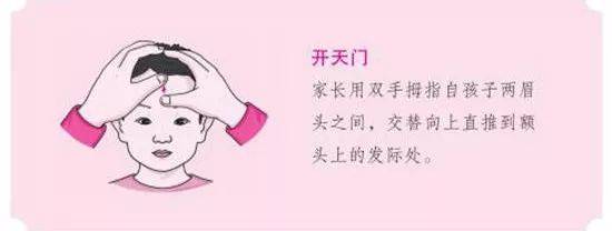 退烧手法,小儿推拿退烧六步走!