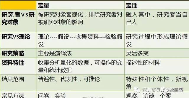 必看!2019社工考试必背考点精选4(附PDF版备考资料)(最新发布)