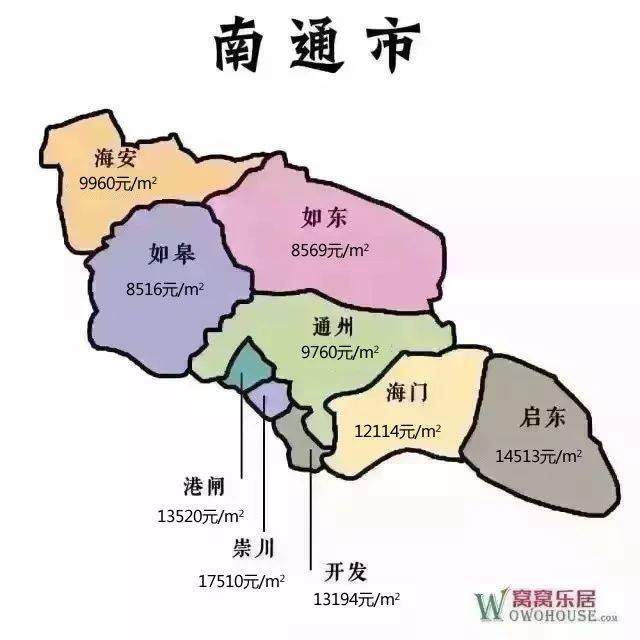 2019年6月江苏13市41县55区房价出炉,仪征的房价是.