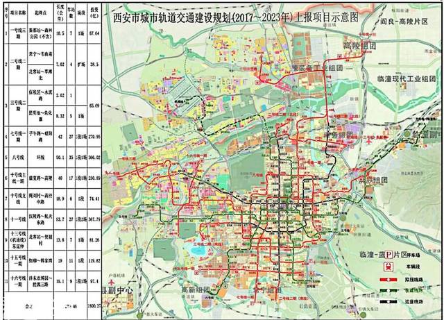 西安地铁第三期建设.企图获批