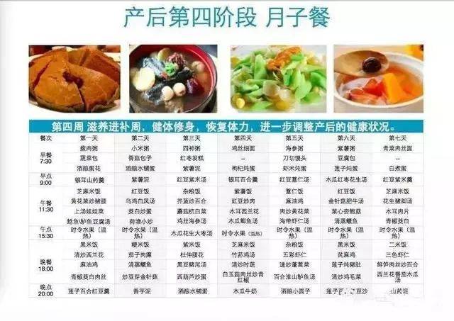 坐月子30天食谱,包括顺产和剖腹产,每个月嫂都该看看并收藏