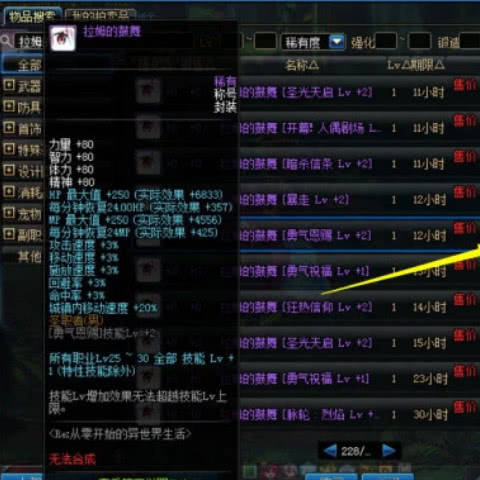 DNF:玩家笑了,奶妈二级称号变白菜价,黑商牛奶