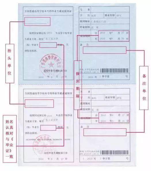 报到证的作用有哪些呢?