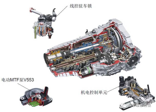 传动器ock变速箱内部结构一览