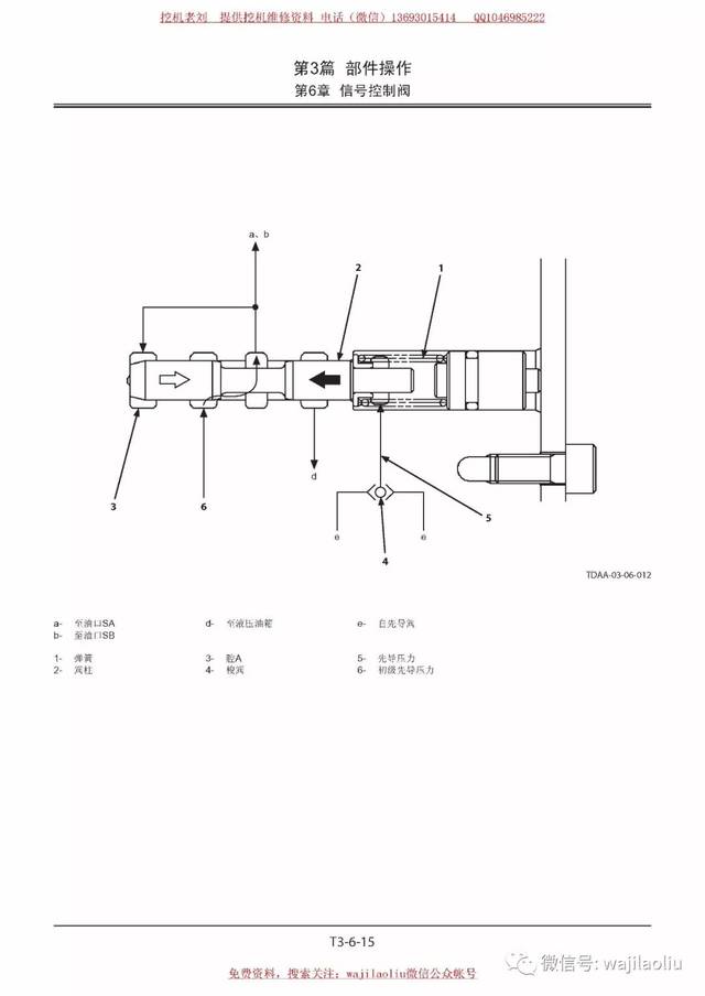 日立挖掘机维修资料\zx200-5a信号阀部件标注,功能原理讲解