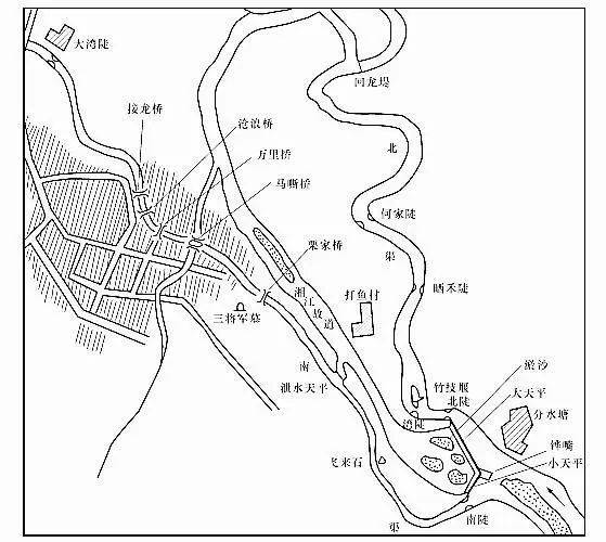 每日一题 (190617) | 灵渠 (选)