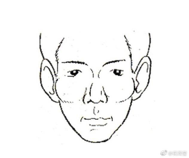 面相学:教你从五官看一个人的性格好坏