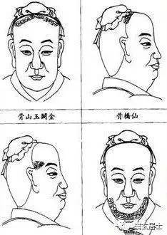 龙角骨 眉骨上方的两块骨头,比日月角稍高.