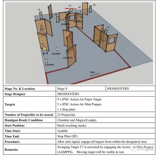 比赛场景 | 2019香港ipsc气枪三级赛cof
