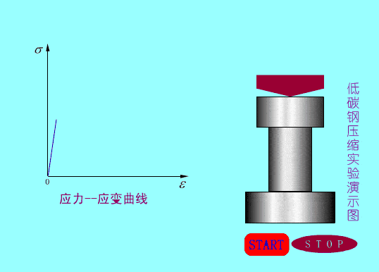 十字联轴器
