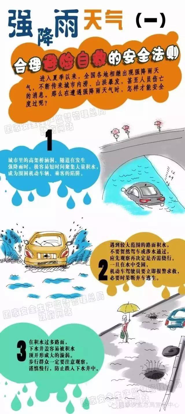 上富镇示范幼儿园雷暴雨天气温馨提示