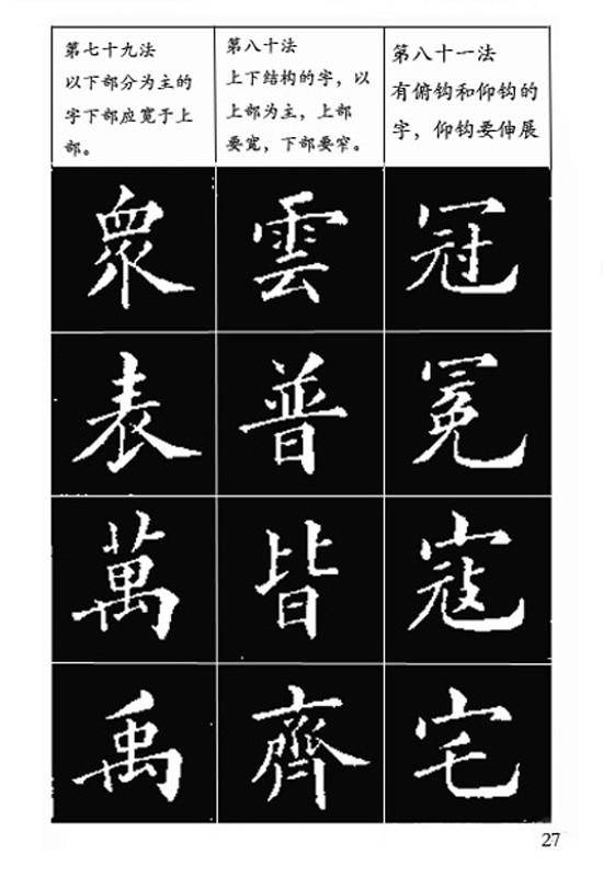 欧体楷书间架结构一百二十八法