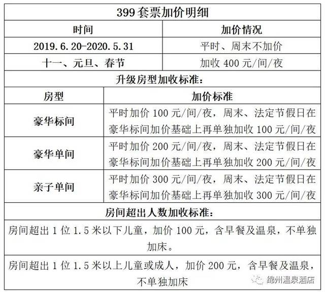 绵阳罗浮山绵州酒店豪华标间399元起抢,含早餐 温泉 欢乐世界 水上