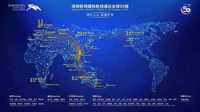 国际客运通航城市突破50个,标志着深圳机场国际化水平上了一个新的