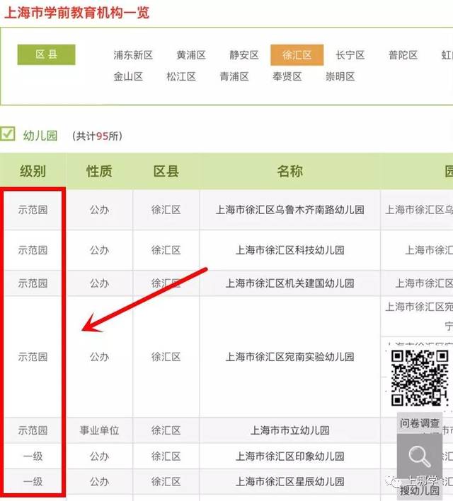 上海幼儿园入园全攻略!什么时间报名,公办民办怎么选