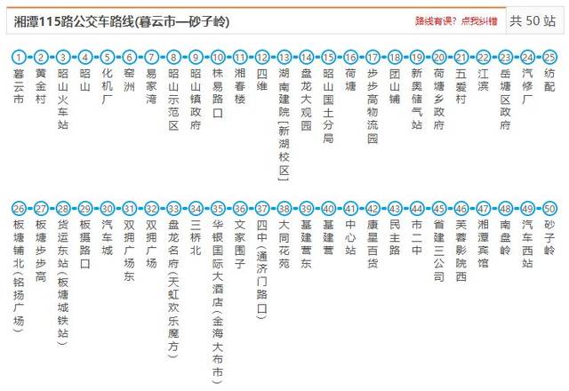 湘潭2019最新公交线路大全!包括城乡,县城,园区.