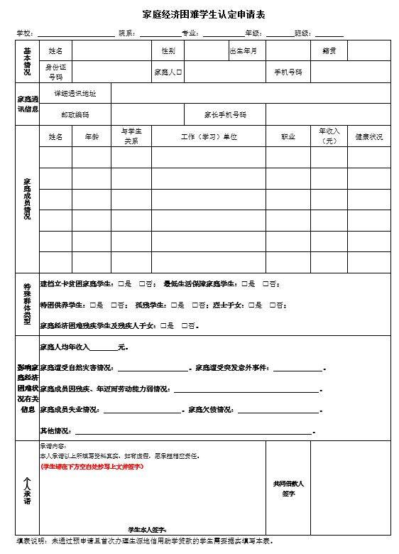 发布| 2019年浏阳市生源地信用助学贷款公告