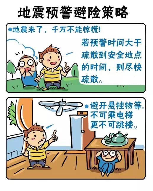 昨晚,成都提前60秒收到预警!地震预警山西目前什么情况?