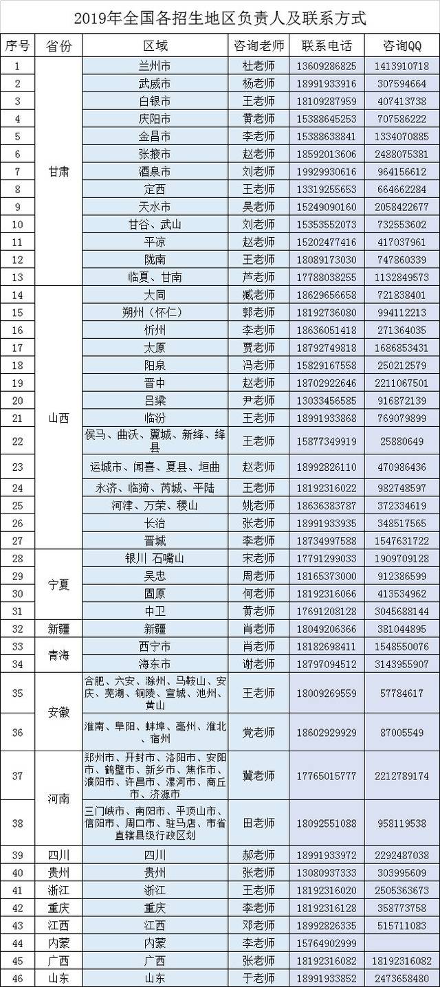 全国首批轨道交通类专业重点建设本科院校——西安交通工程学院