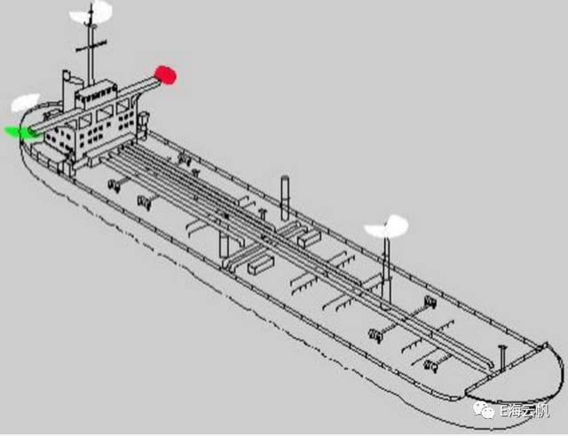5°水平弧内发出不间断红光的红灯与安装在右舷的当船舶航行时自船首