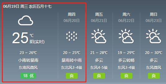 重要天气预报!潢川县今夜到明天将出现强